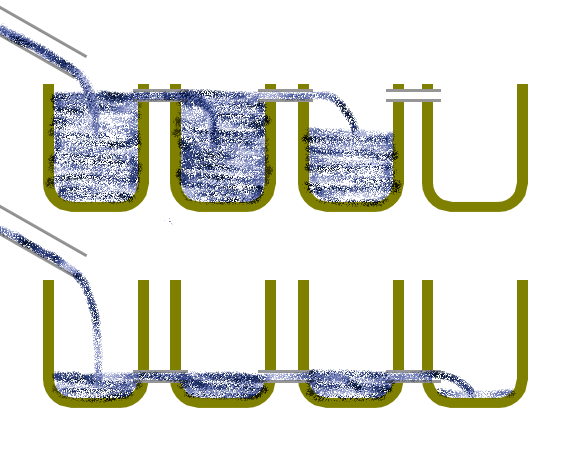 bassins communiquants